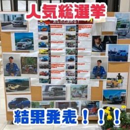 人気総選挙！！最終結果は…！！